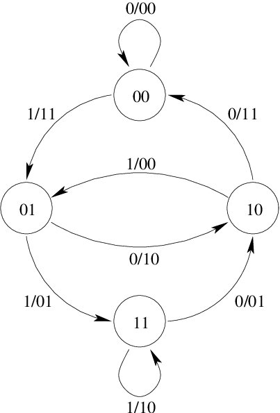 State-diagram.jpg