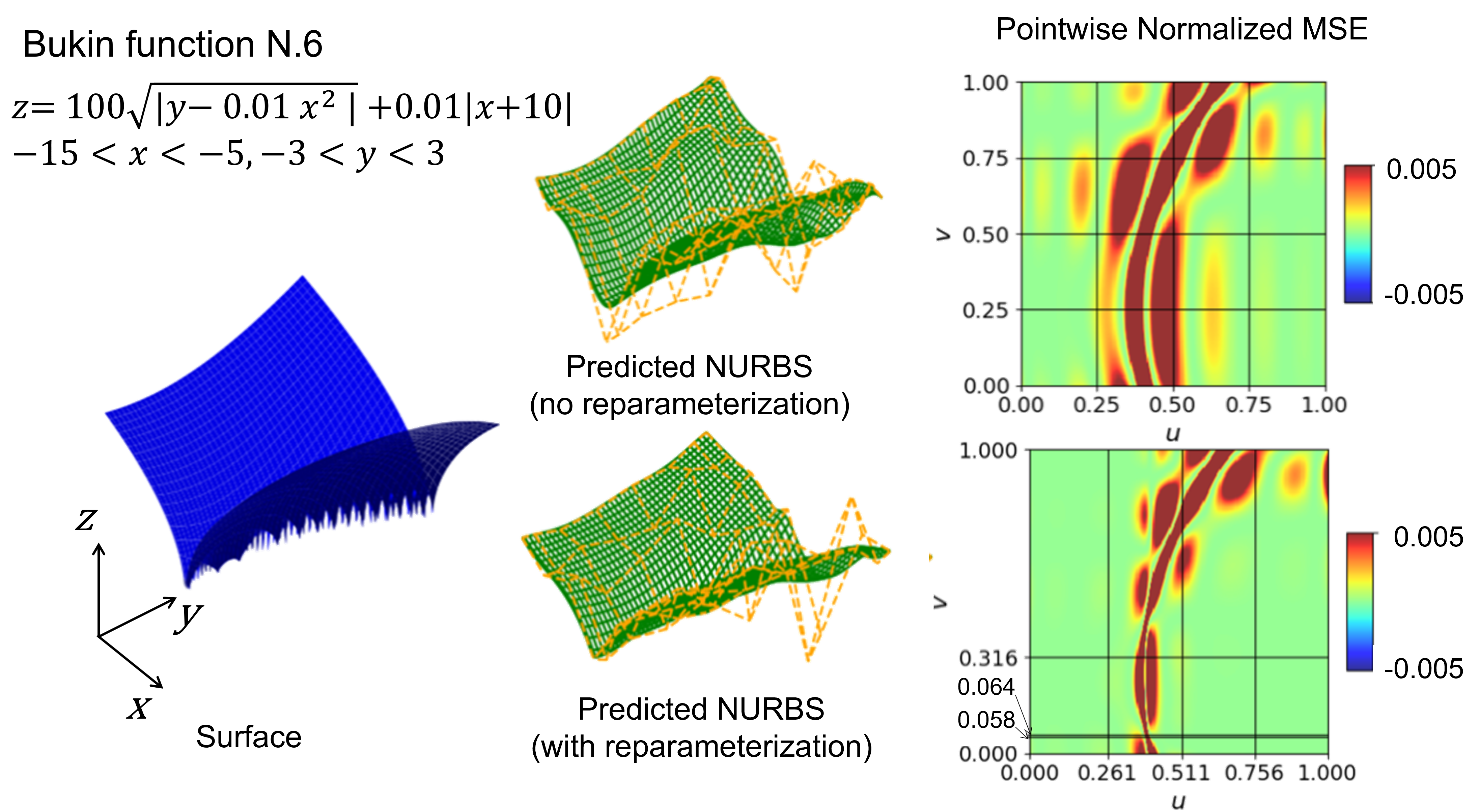 nurbs_fitting.png