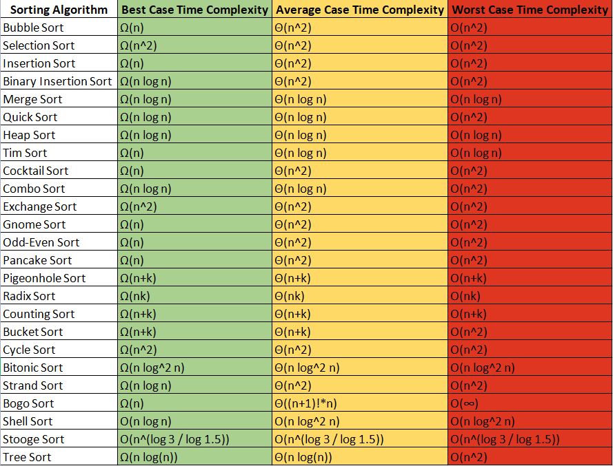 Algo table.JPG