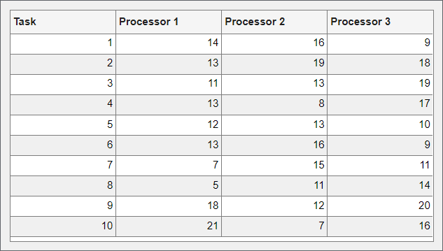 cost_table.png