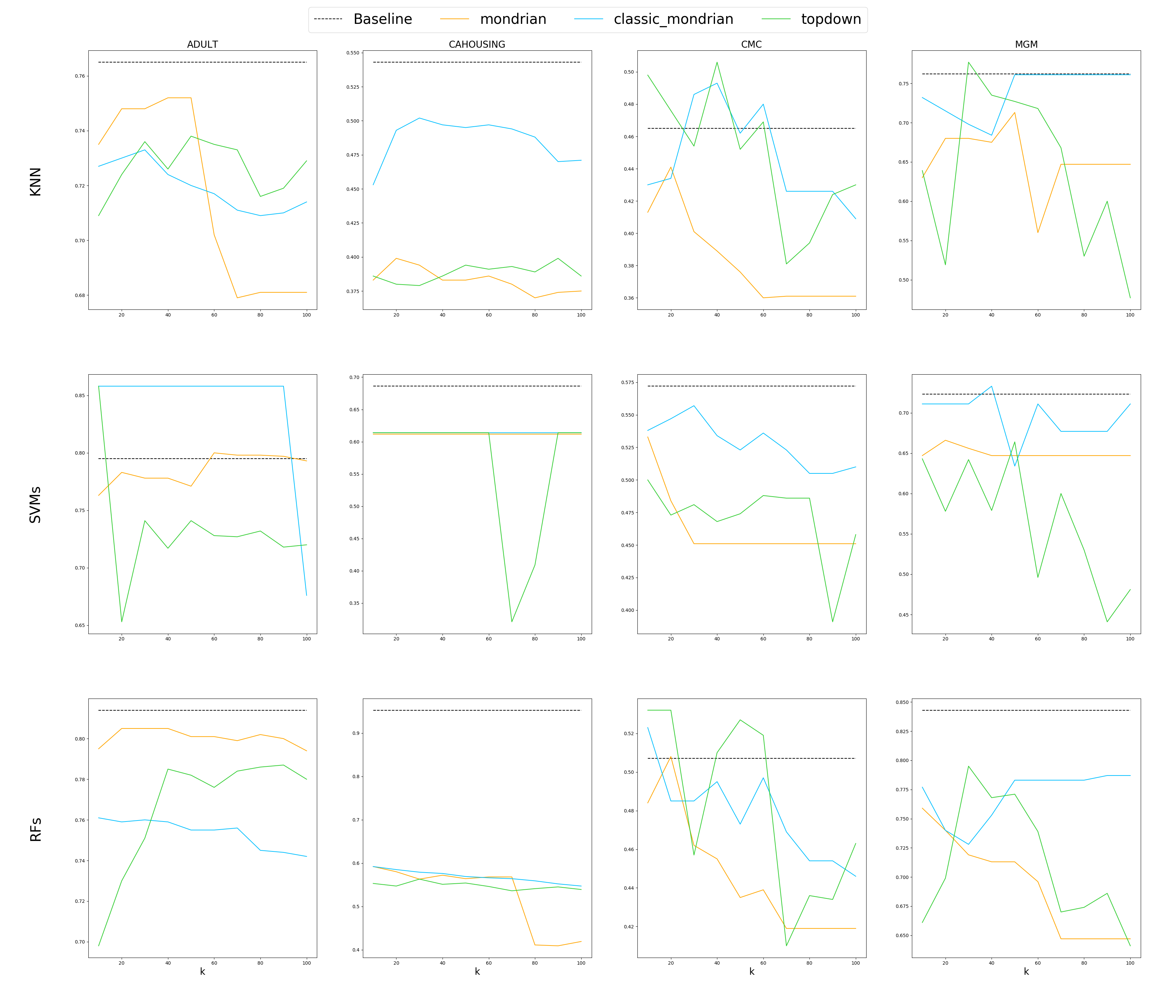 metrics_ml.png