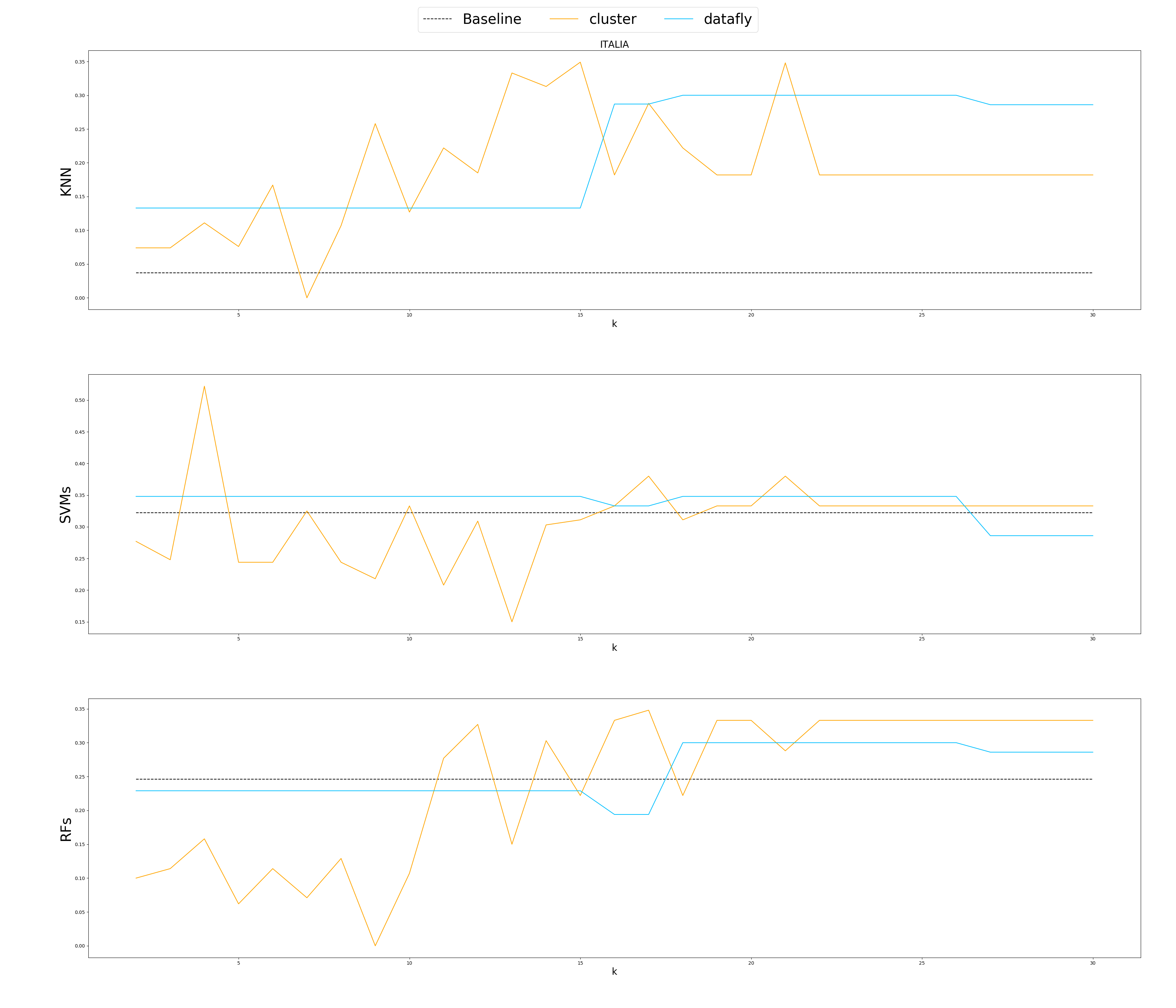 metrics_ml2.png