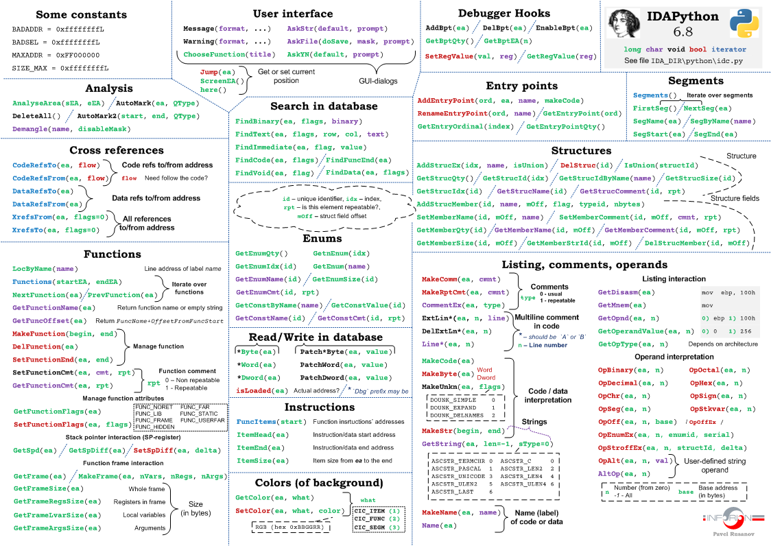 IDAPython_cheatsheet_web_en.png