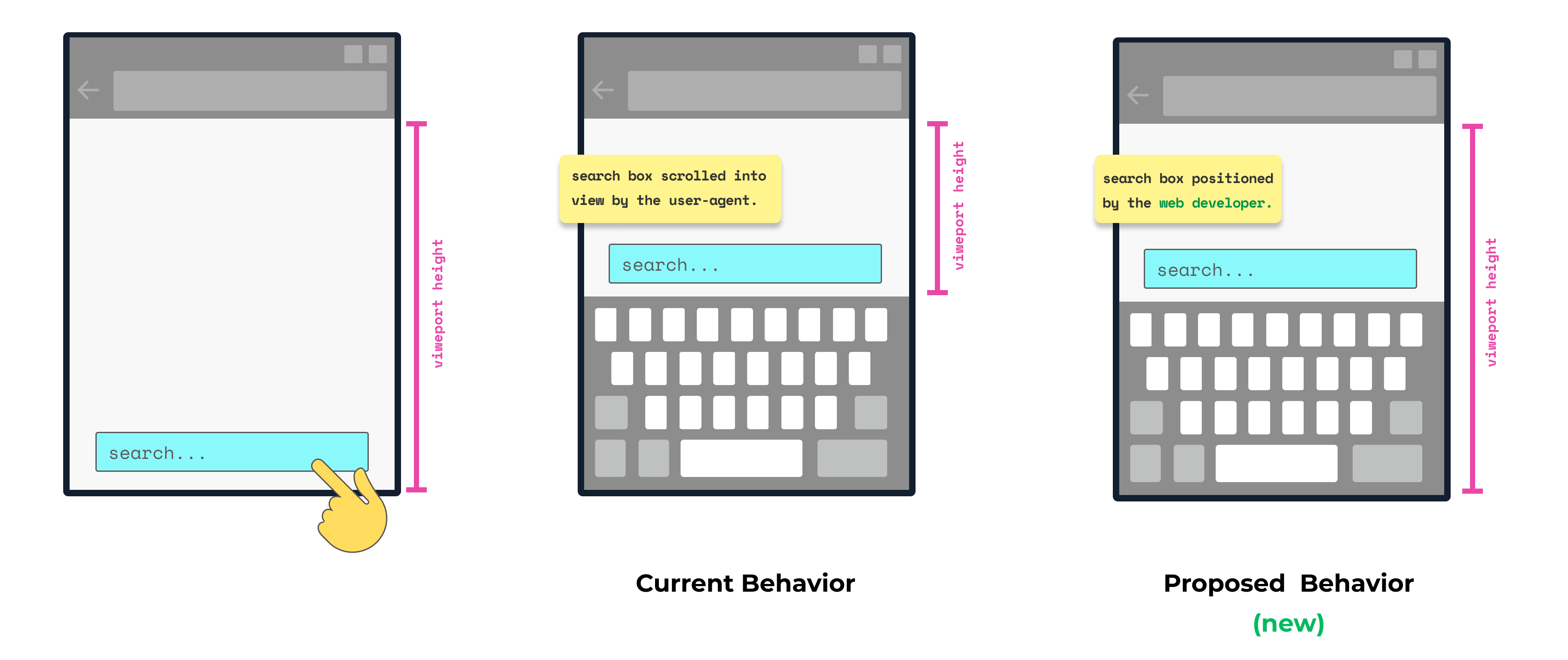 single-touch-screen-device.png