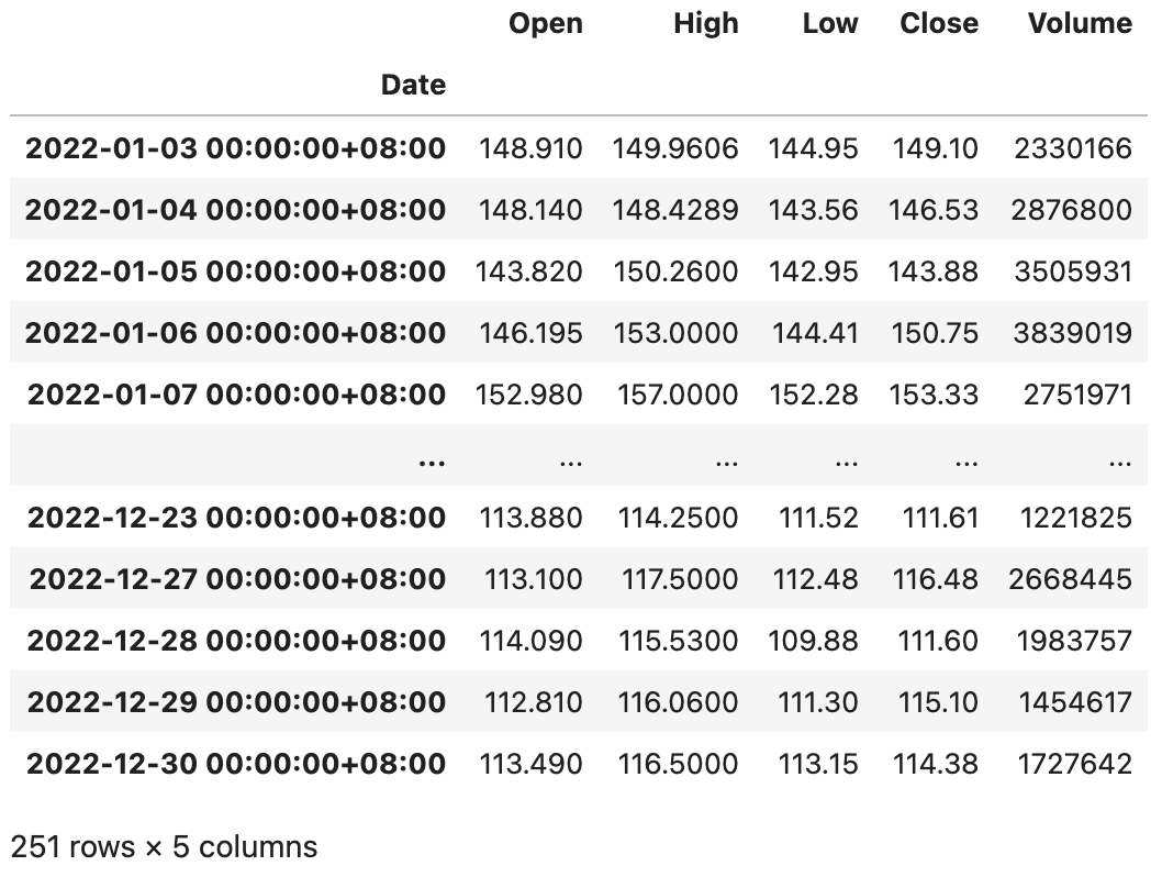 baidu_stock_tz_localize.png