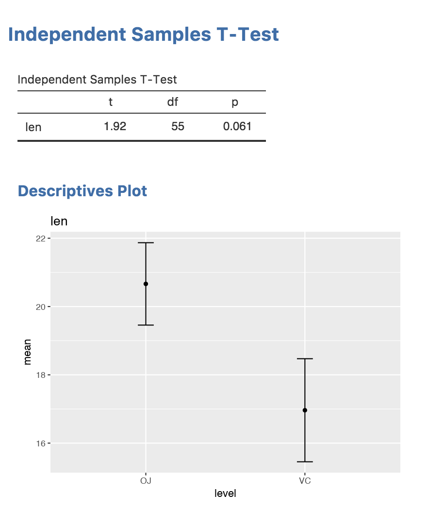 tuts0106-adding-plots-final.png