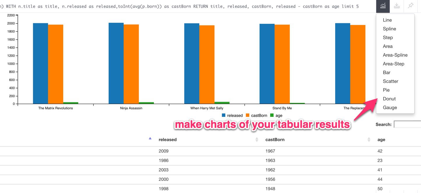 spoon-charts.jpg