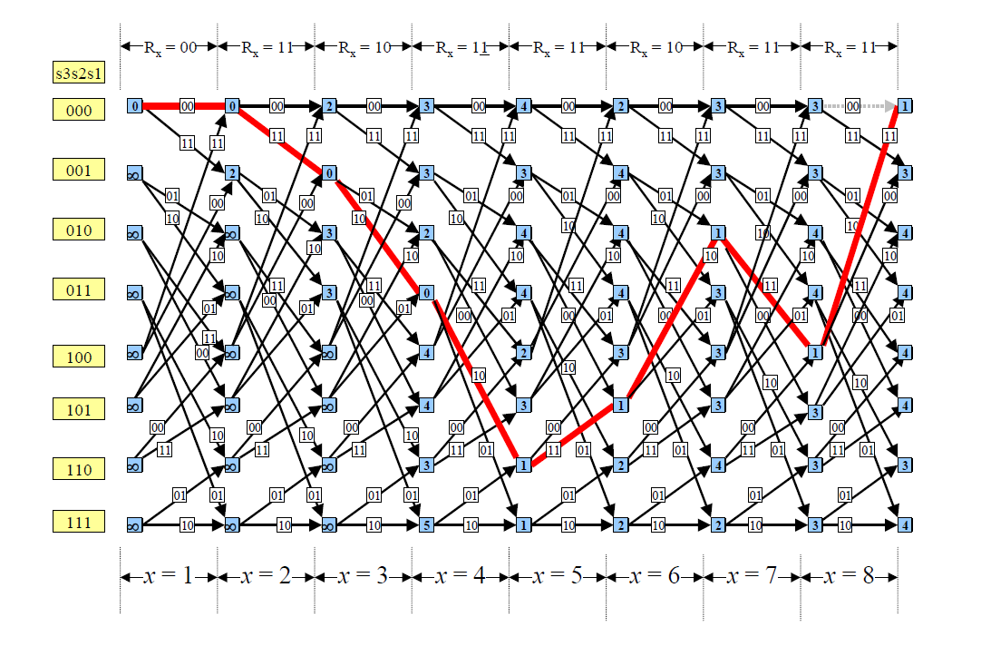 trellis.png