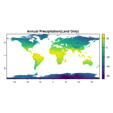 bio12_plot.png