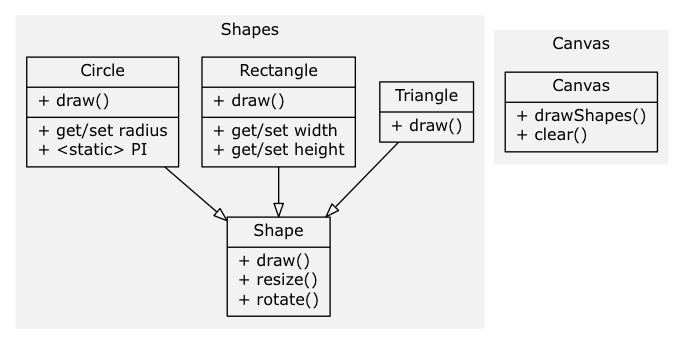 diagram.png