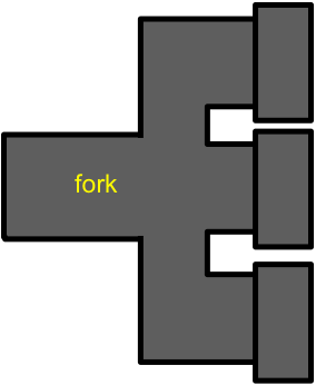 fork_pipe.png