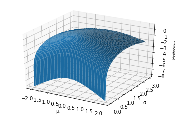 3d_plot.png