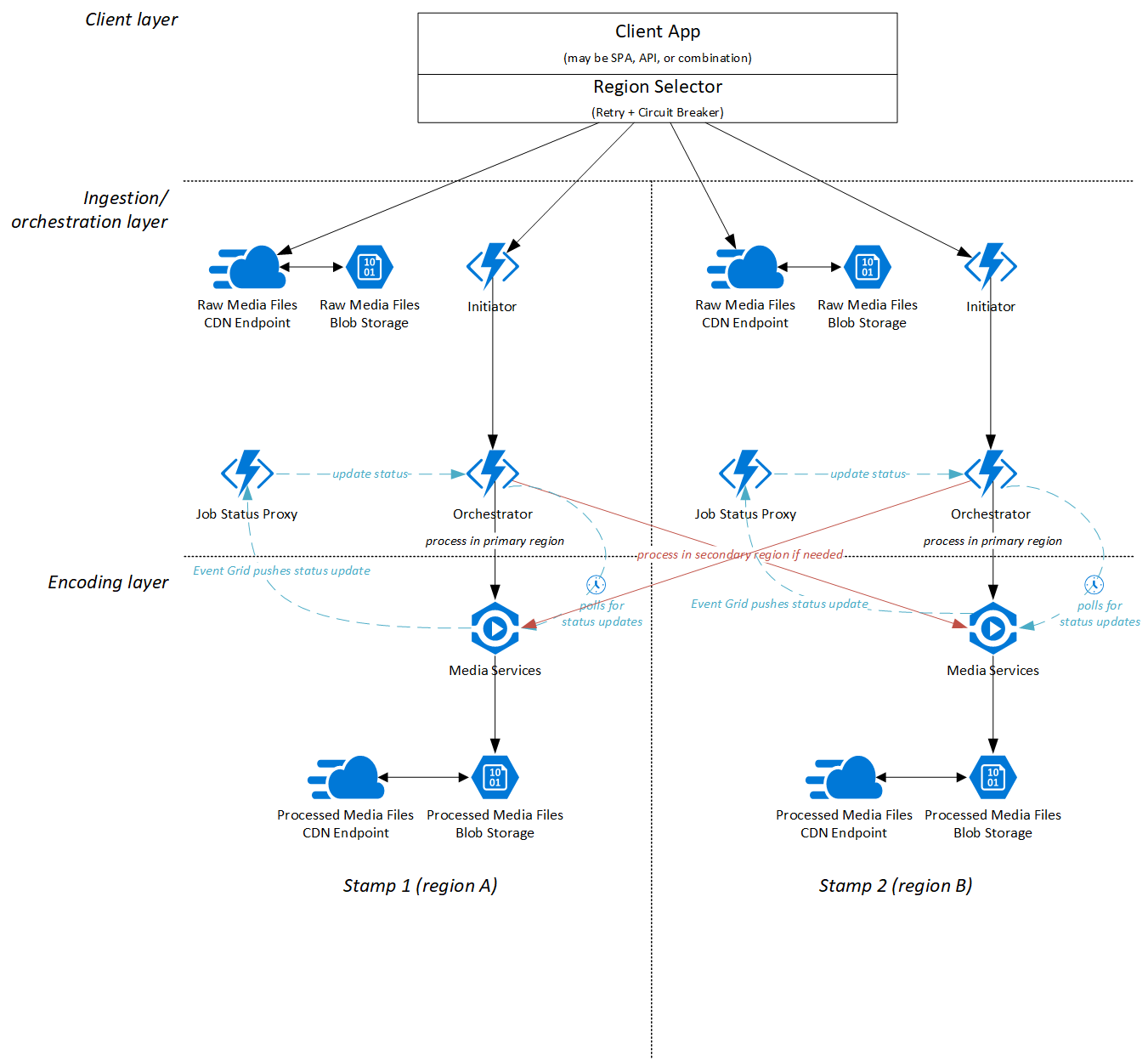 diagram.png