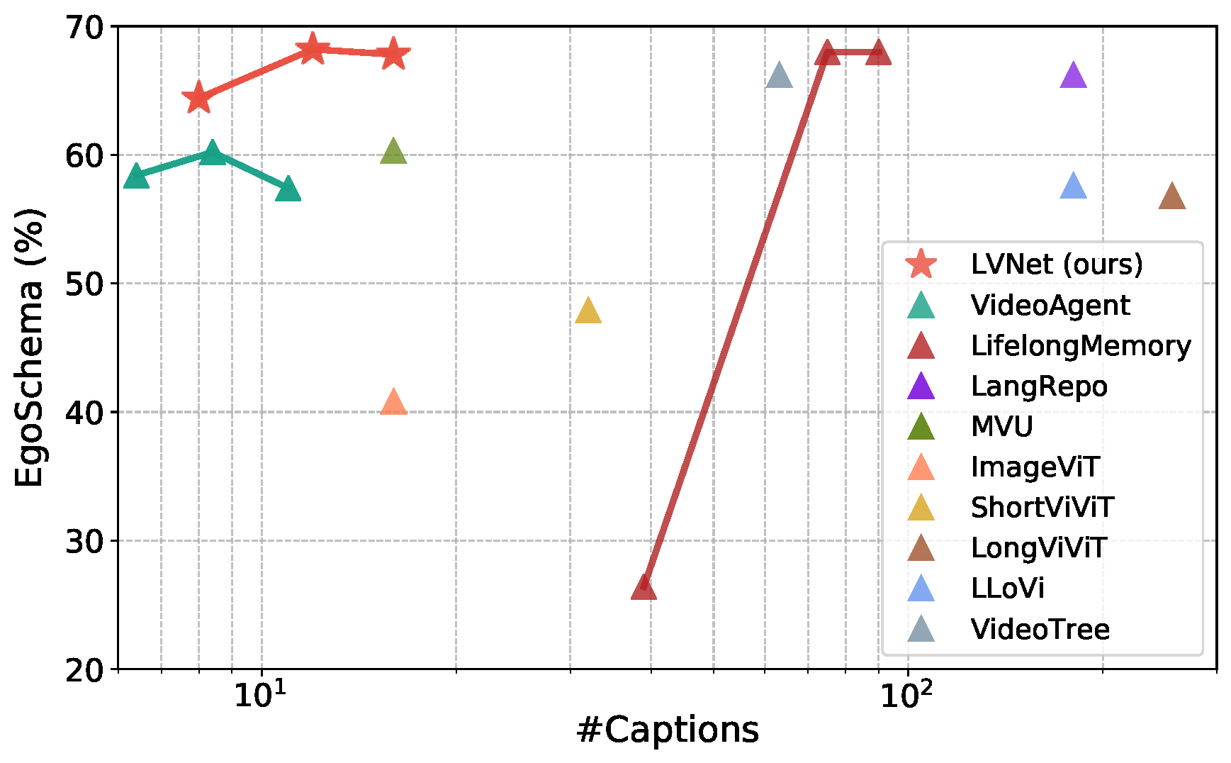 hkf_graph.png