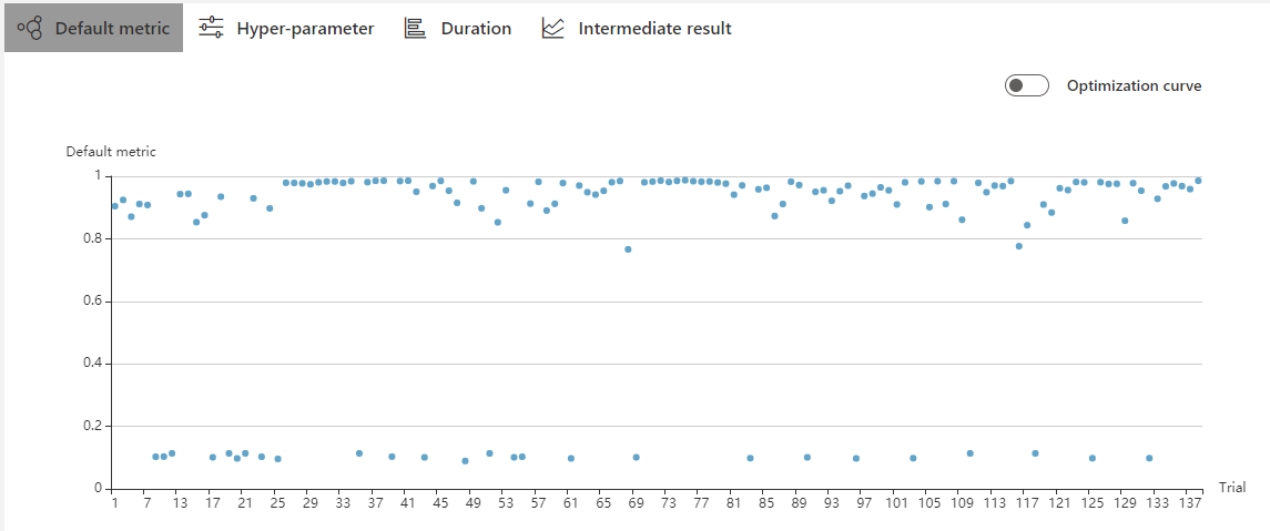 default-metric.png