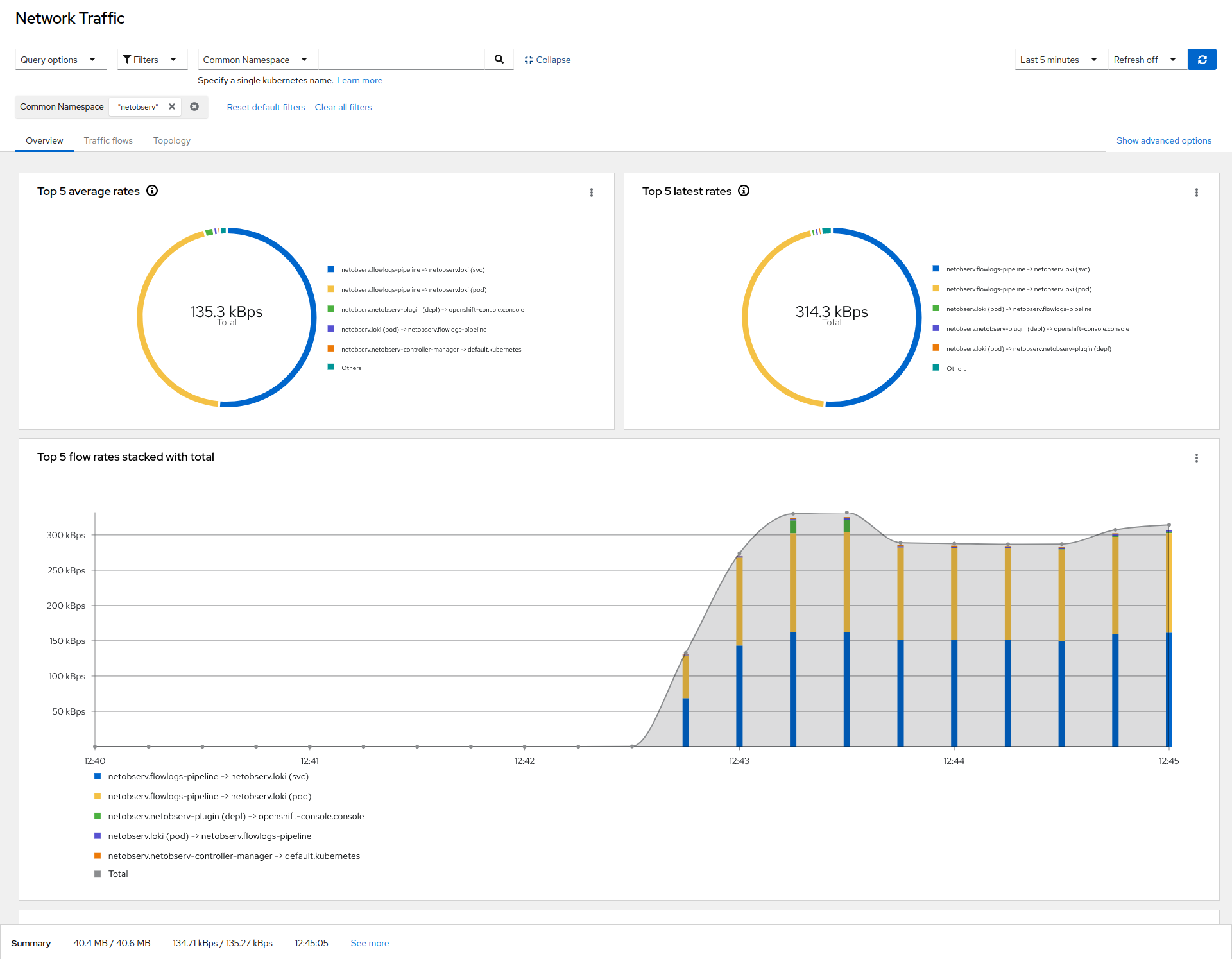 overview-dashboard.png