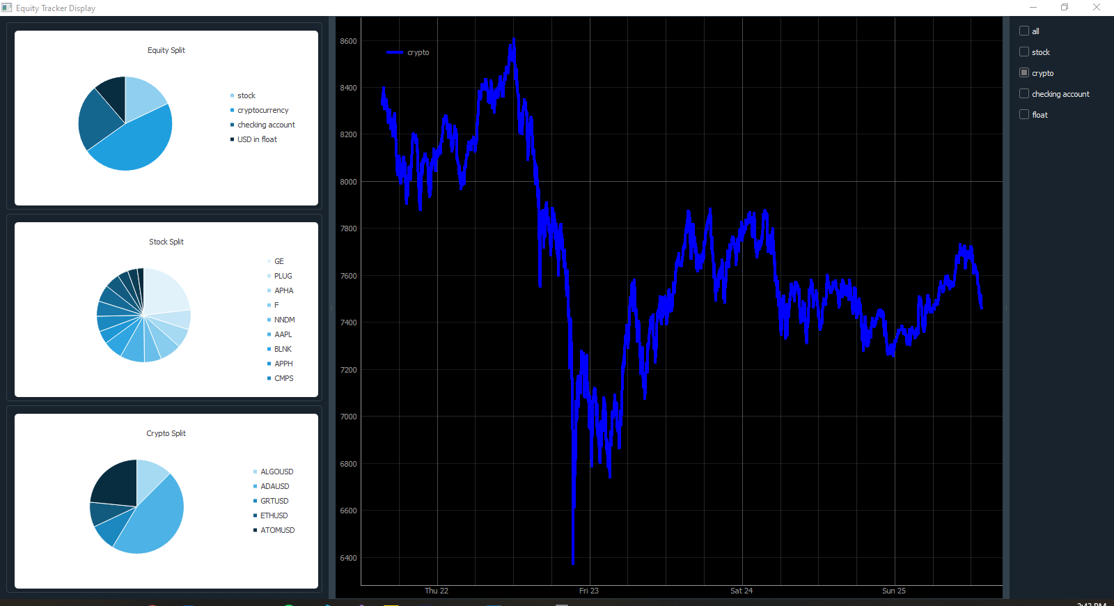 equity_tracker_display_current_state.PNG