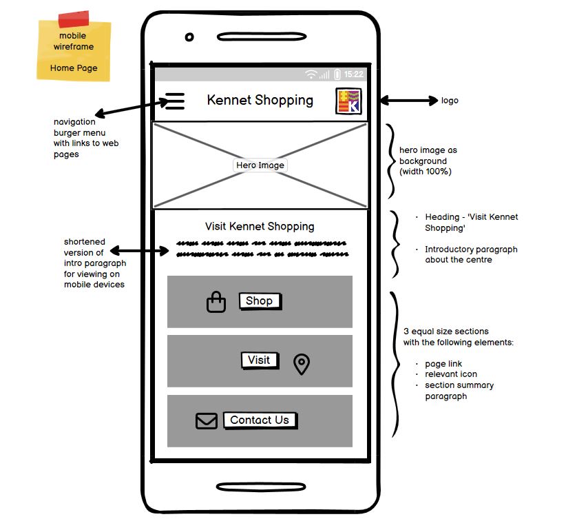 mobile-wireframe.JPG