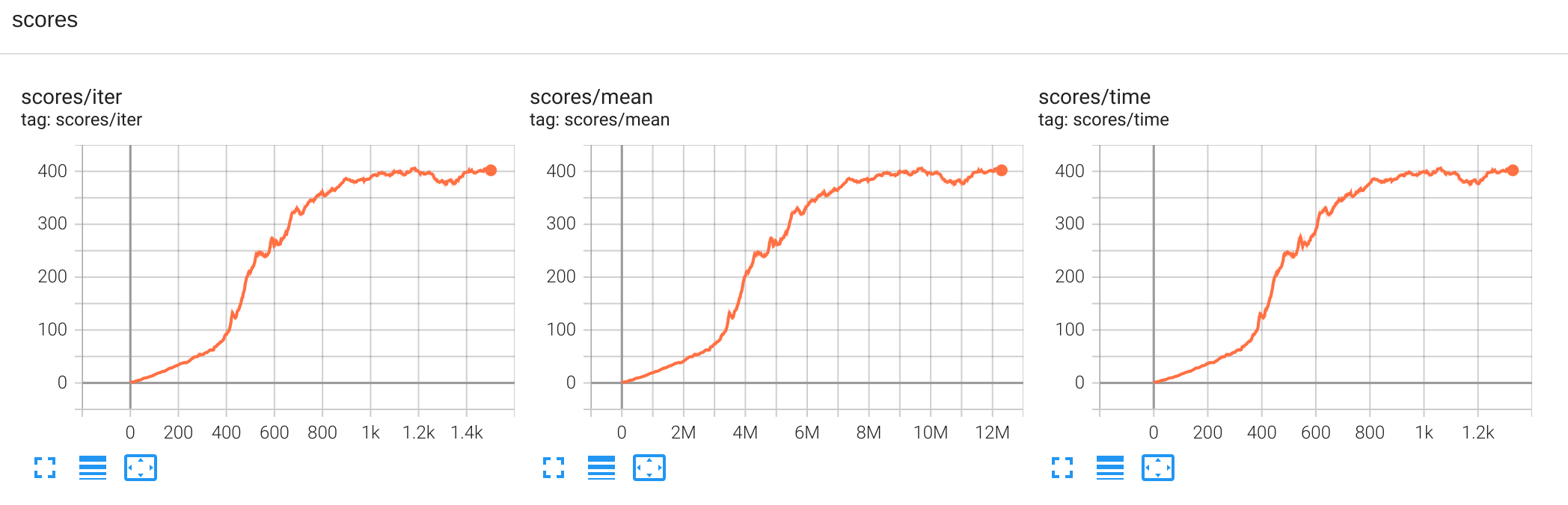 breakout_envpool.png