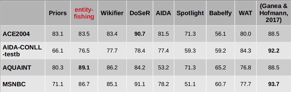 scores.png