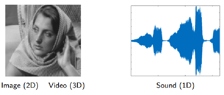 euclidean_space_data.png