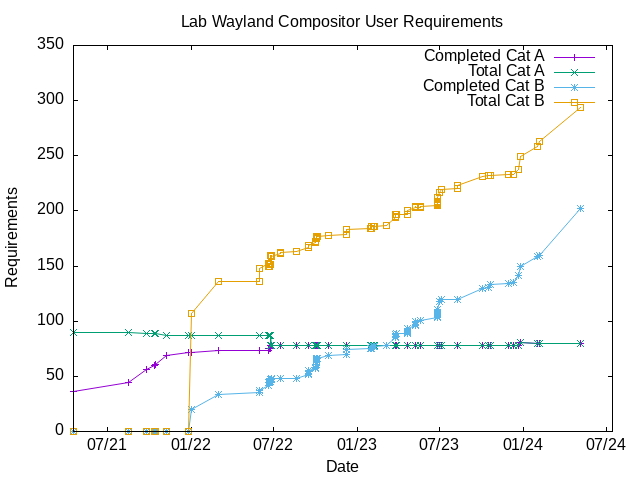 graph.png