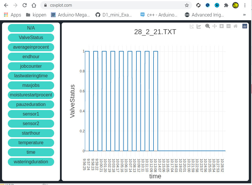 csvplot.com_log_txt_mega2560.jpg