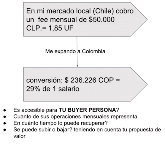 precio-salario-minimo.png