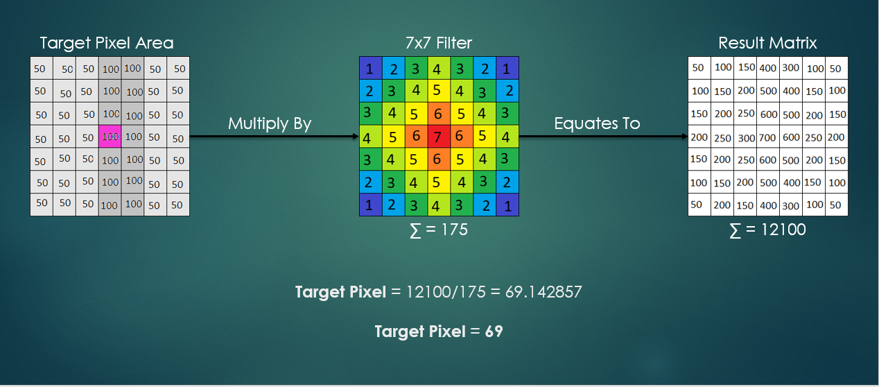 CalculationProcess.png