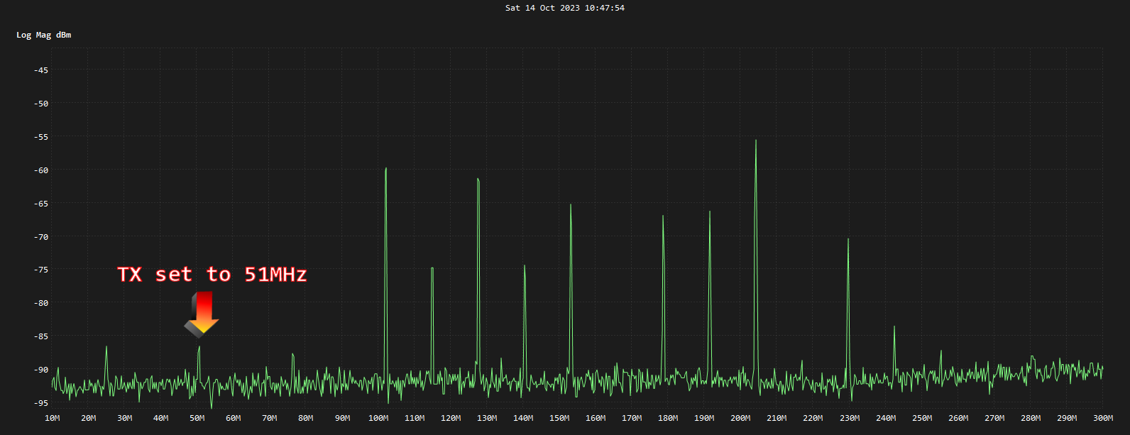 TX_51MHz.png