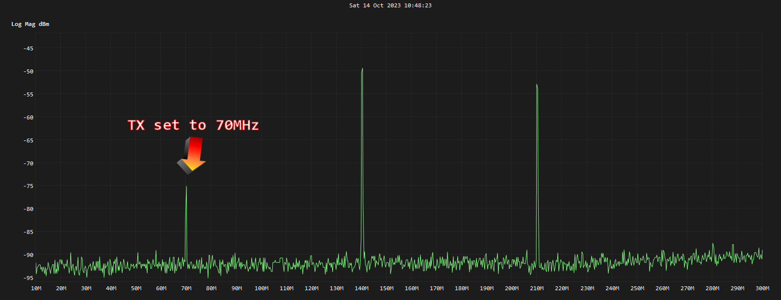 TX_70MHz.png