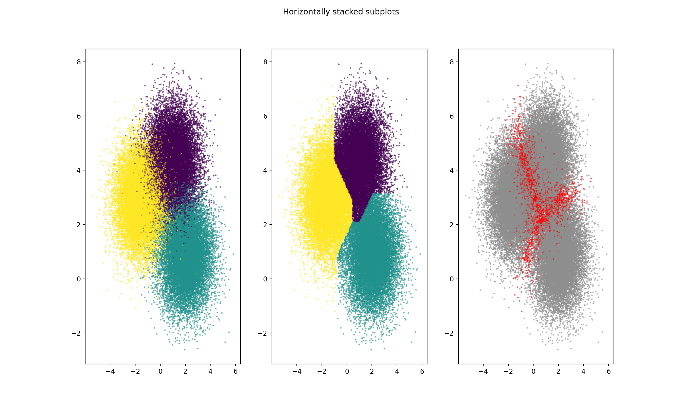 ScatterPlot.png