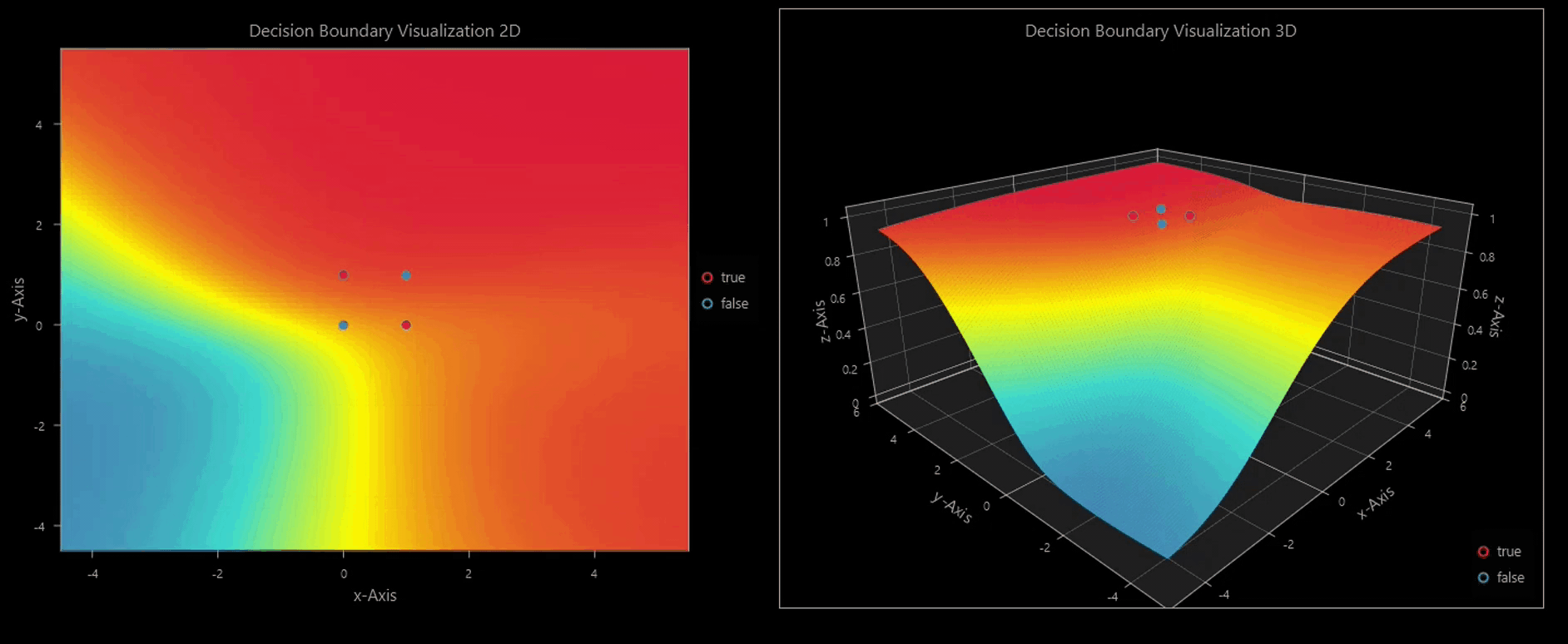 2d_db_demo.gif