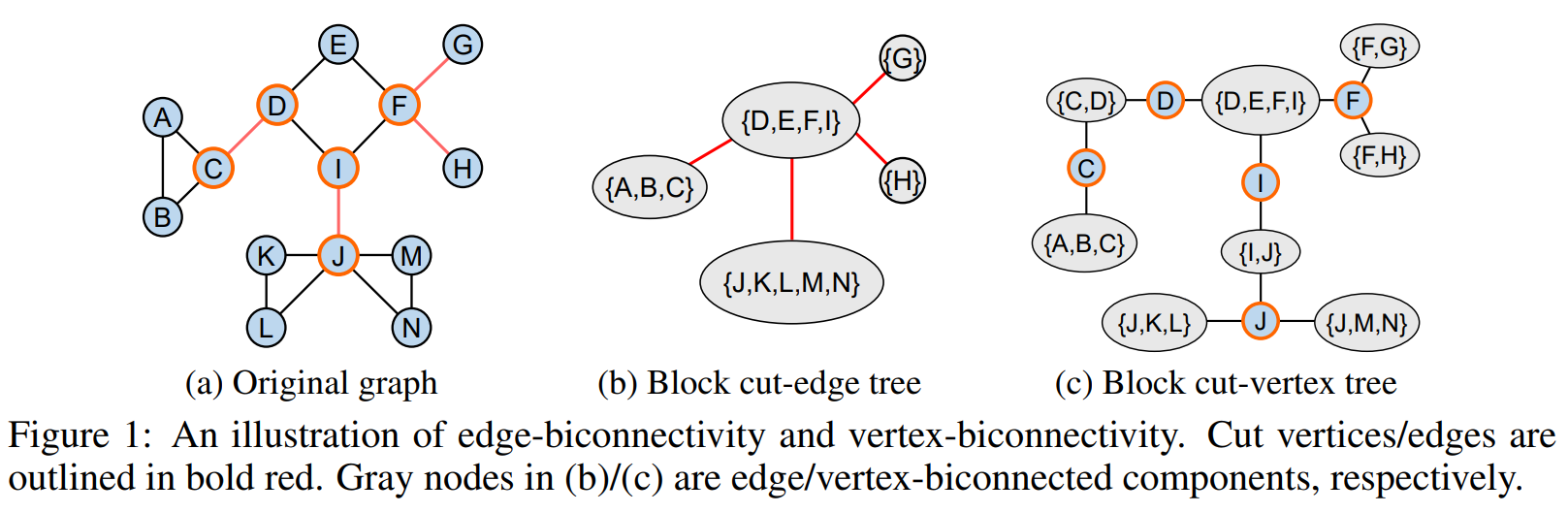 Figure-1.png