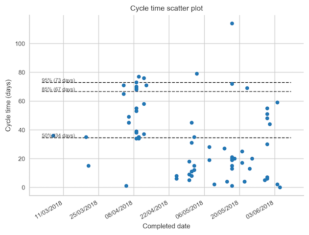 scatterplot.png