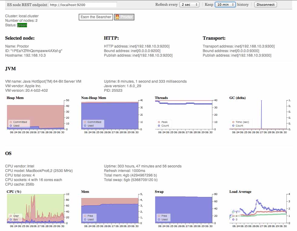 bigdesk-2.0.0-SNAPSHOT.jpg