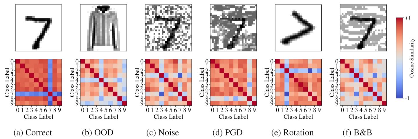 CSM_MNIST.JPG