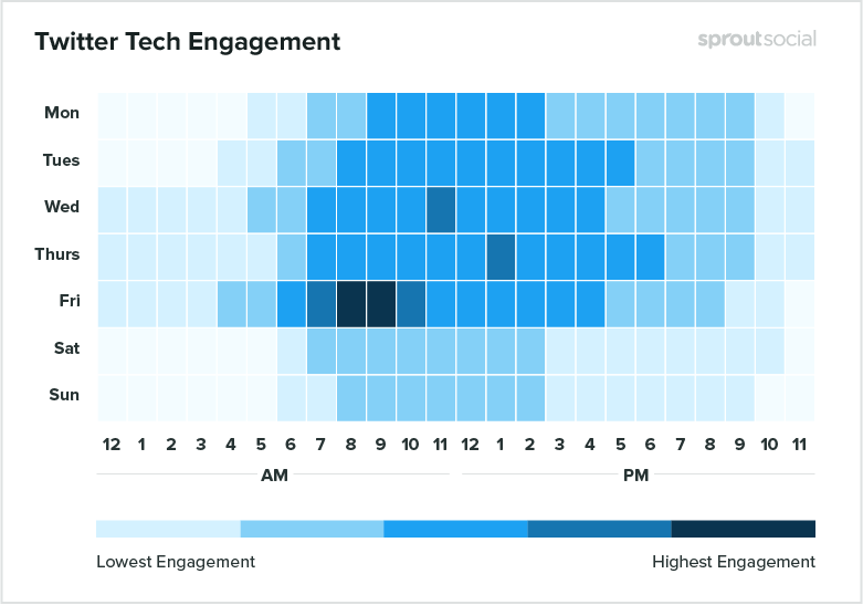 twitter-stats.png