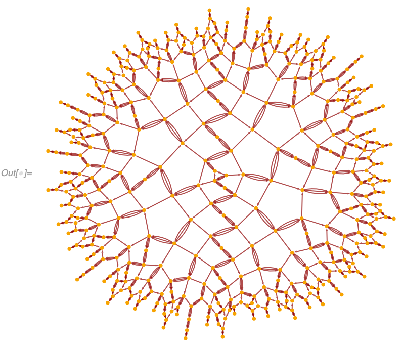 HypergraphModelCausalGraph.png