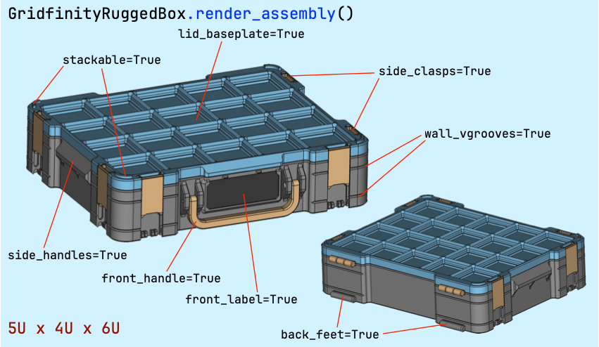 rugged_box_features.png