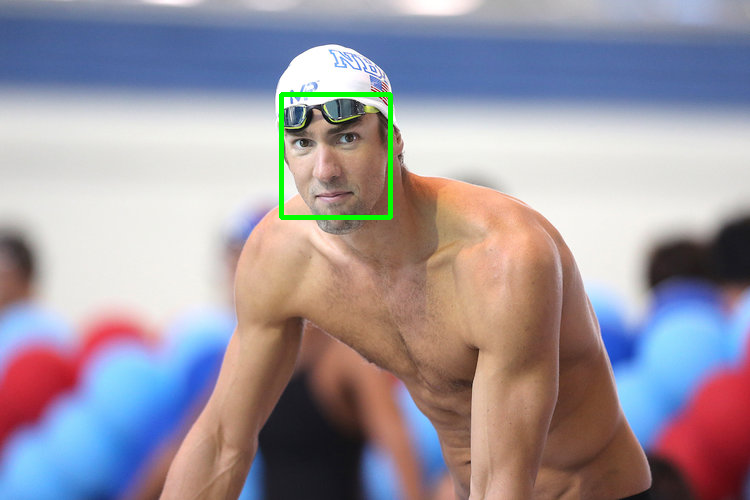 phelps-faced.png