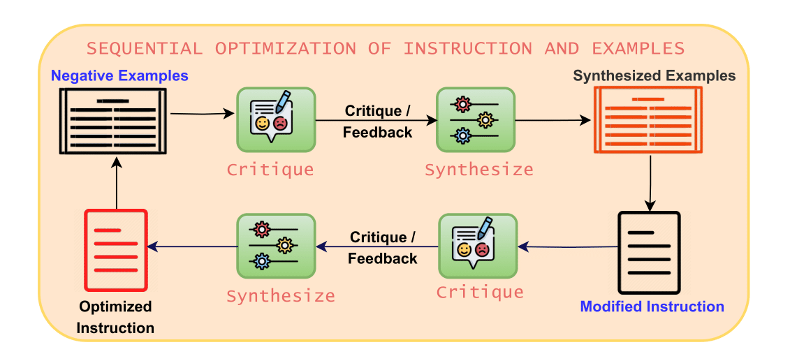 sequential_flowchart-1.png