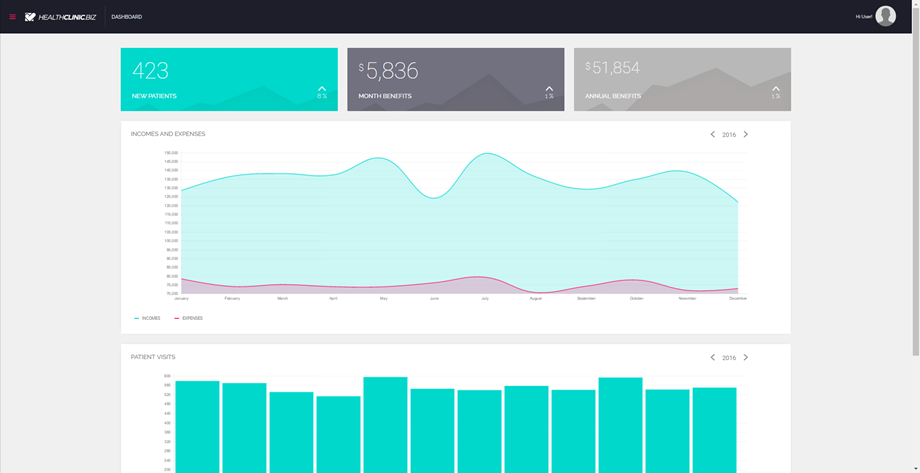 mhc-dashboard.png