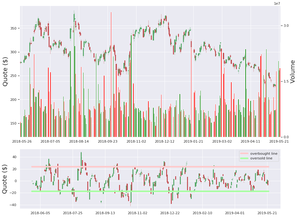 overbought-oversold.png