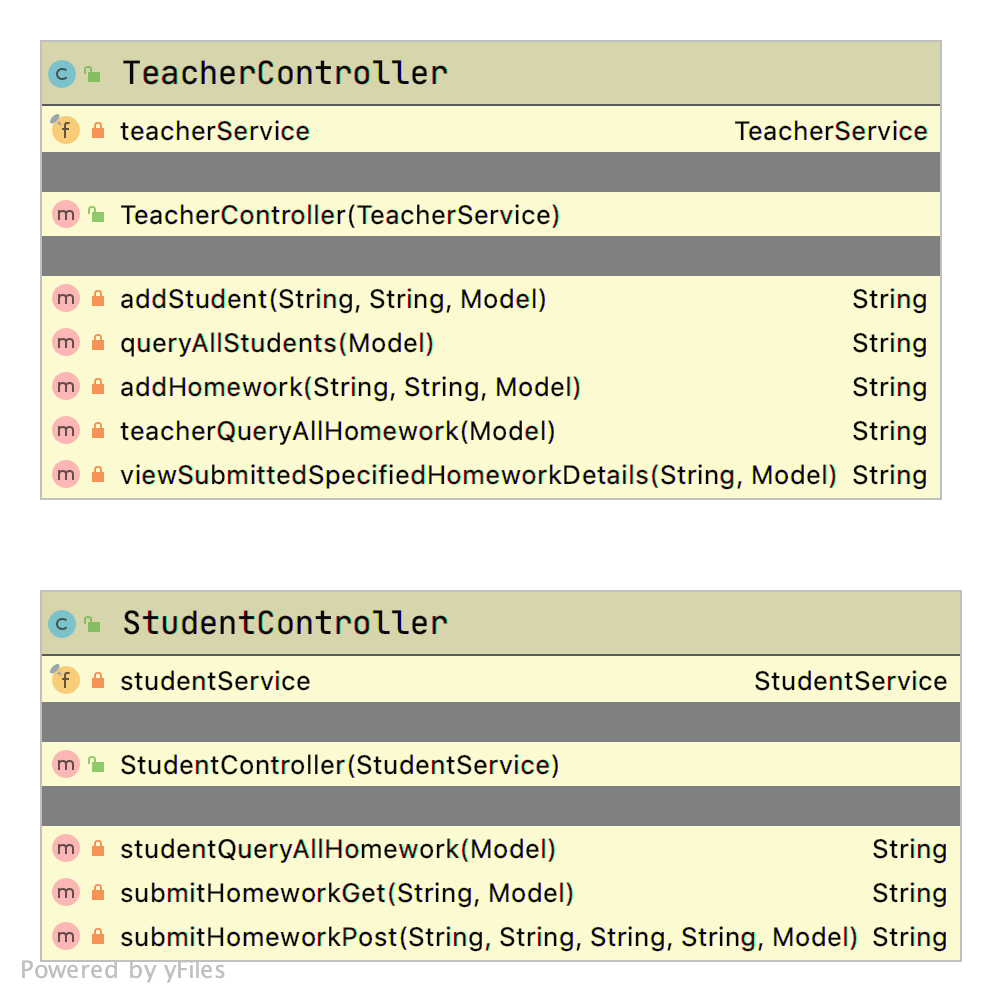 5.x controller包结构.png