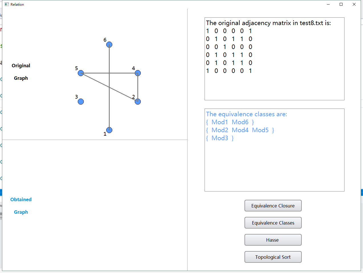 equivalence classes.png