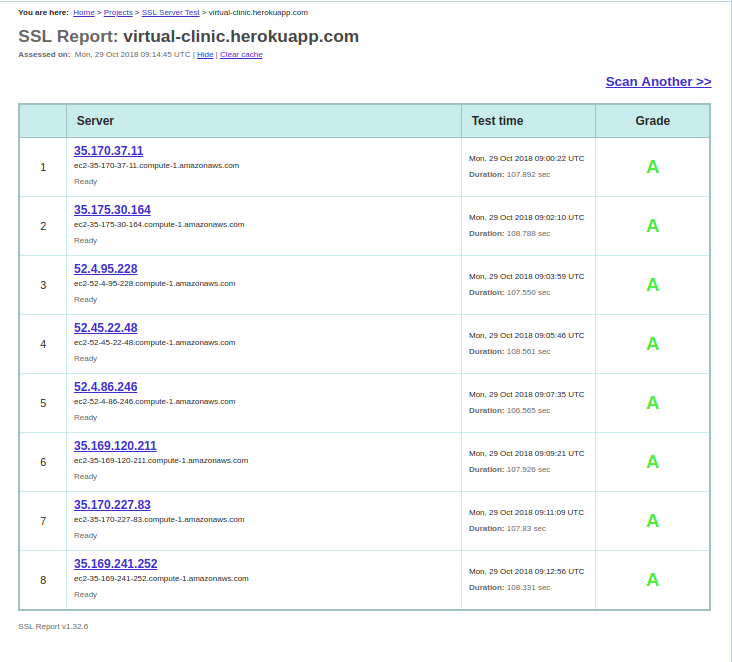 ssl-report.png