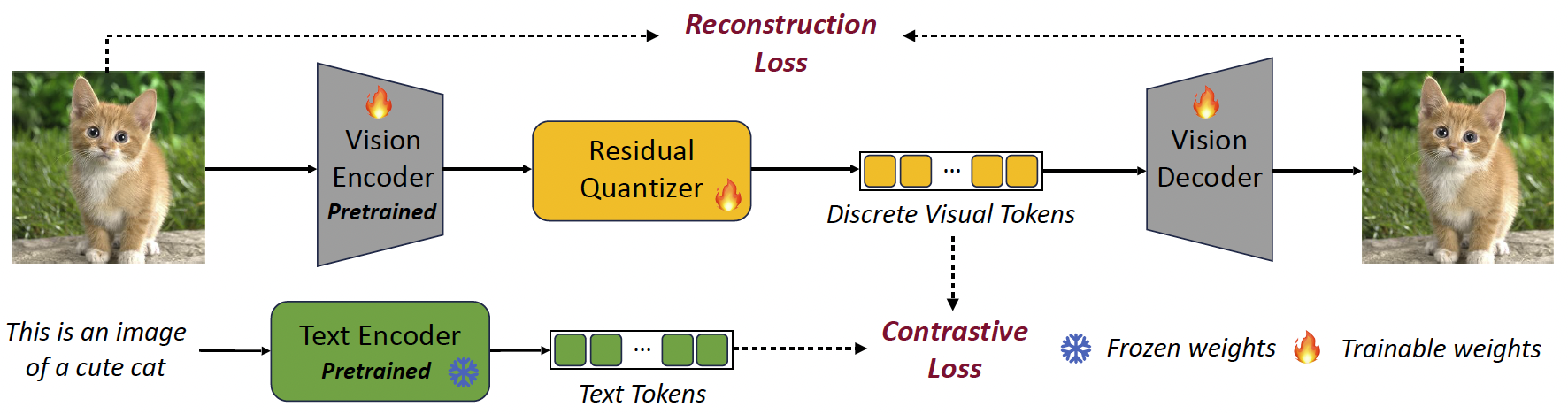 method2.jpg