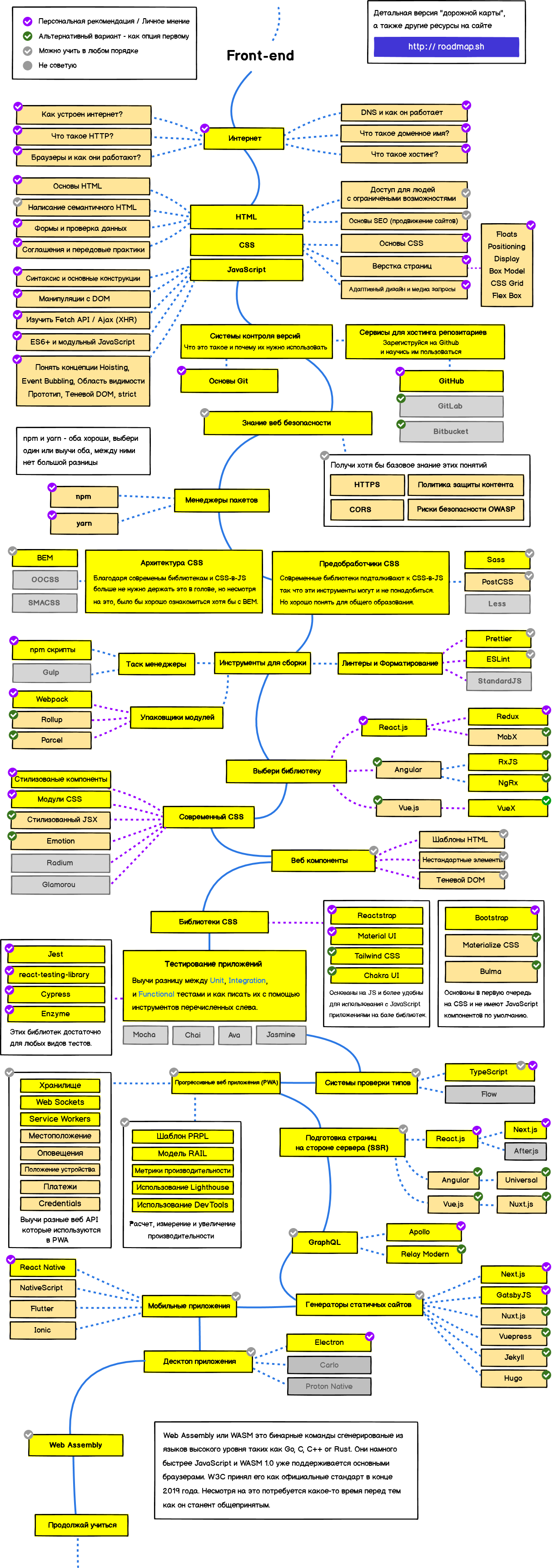 frontend-map.png