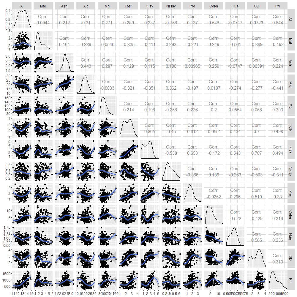 Loess_plot.png